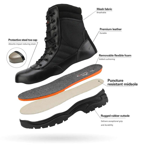 Mens Heavy Duty Steel Toe Work Boots For Construction And Industrial Safety With Puncture Resistant Midsole, breathable layers diagram