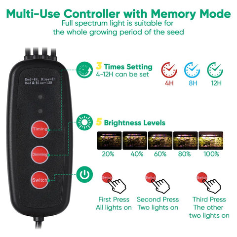 Multi-use controller with memory mode for 96 Cell Seed Starter Tray With Grow Light Kit, showing timing and brightness levels.