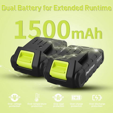 Rock Solid Go Getter 20V Cordless Drill Driver batteries showing 1500mAh capacity with protection features for extended runtime.