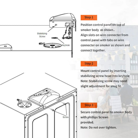Installation guide for Digital Control Panel Replacement For Electric Smokers Works With 20070211 20070311 20070411 20070714