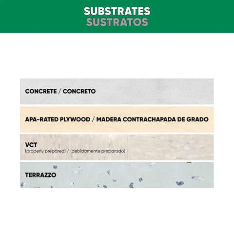Multipurpose Floor Adhesive For Carpet, Felt Back Vinyl, And Underlayment, Fast Setting Solvent Free SBR Latex Bond substrates diagram