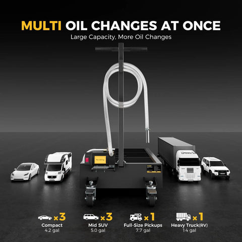 Garage Ready Heavy Duty Electric Oil Drain Pan With Built In Pump, Badass 15 Gallon Steel Fluid Recovery Tank For Pro Shops And Weekend Mechanics, Matte Black showing multiple vehicles and fluid capacities.