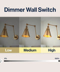 Gold Brass Industrial Swing Arm LED Wall Sconce For Bedroom And Reading Nook, Adjustable Metal Shade with dimmer switch settings