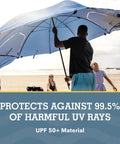 Man holding 8-foot UPF 50 Plus Go-To Sun And Rain Canopy Umbrella For Beach, Sports, And Camping on beach, protecting from sun.