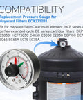 Replacement Pool Filter Pressure Gauge For Back Mount DE Sand And Cartridge Filters And ProGrid XStream SwimClear Systems 190059 Dial Gauge Replacement Part For Home Outdoor Pools Beef Up Your Pool Game