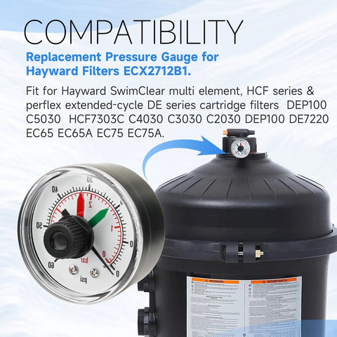 Replacement Pool Filter Pressure Gauge For Back Mount DE Sand And Cartridge Filters And ProGrid XStream SwimClear Systems 190059 Dial Gauge Replacement Part For Home Outdoor Pools Beef Up Your Pool Game