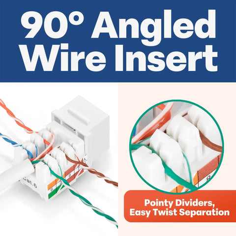 90 Degree Angled Cat6 Keystone Jacks 50 Pack In White with Slim Profile RJ45 Connectors showing wire insert