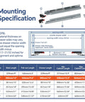 Mounting specifications for Top Shelf 12 Inch Undermount Drawer Slides With Smooth As Butter Soft Close Action hardware.