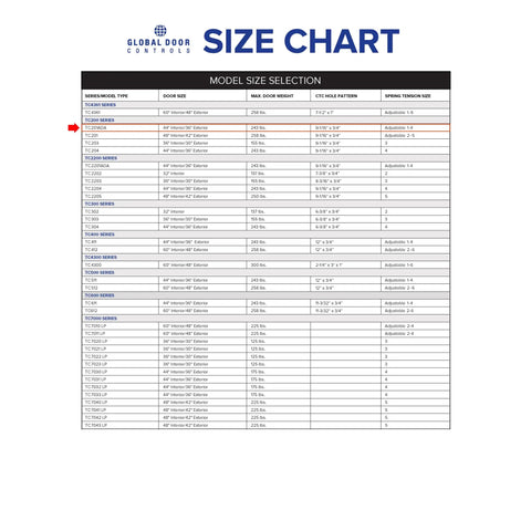 Global Door Controls size chart for Compact Workhorse Door Closer With Adjustable Spring Tension And Aluminum Finish ADA Ready