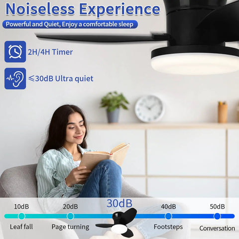 Compact Ceiling Fan With Light 25 Inch Flush Mount Remote Control Dimmable LED 6 Speeds Reversible Quiet DC Motor Black 3 Blades