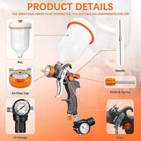 Kickass Hvlp Spray Paint Gun Set With Die Cast Aluminum Body Stainless Tip And Integrated Regulator showing pot, air flow cap, air gauge, and parts.