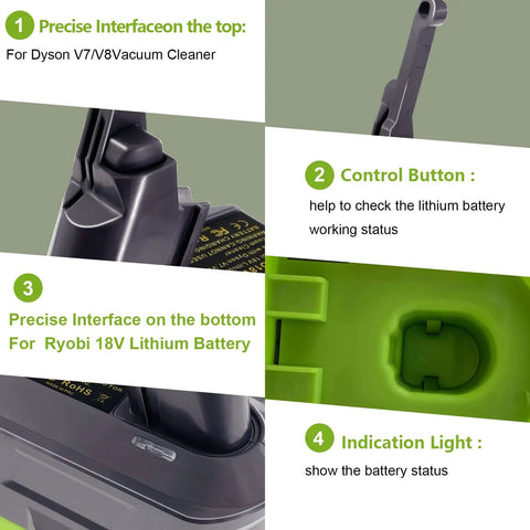 Ryobi 18V High Capacity Battery Adapter For Dyson V7 And V8 Series Vacuums with labeled interface and control features