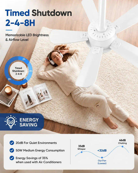 Upgraded 17 Inch Ceiling Fan With Integrated Light Kit And Wireless Remote Featuring Straight Up Quiet Dc Motor Reversible Airflow for relaxing environment.