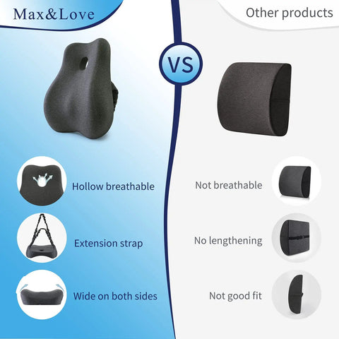 Comparison of ergonomic lumbar support pillow with dense memory foam back rest to standard pillow showing features and benefits.