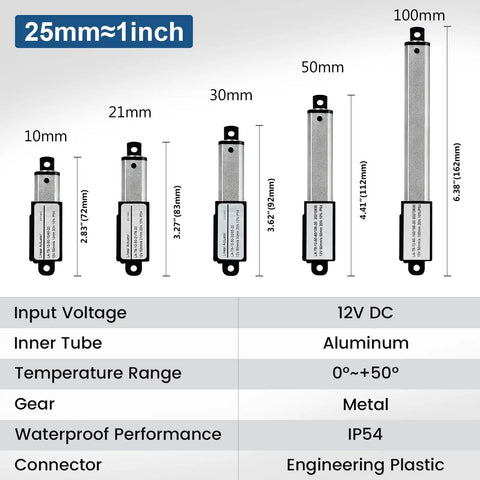 Dope Mini Electric Linear Actuator 1.2 Inch Stroke, 4.5 Lb Thrust, 12V DC, High Speed 1.97 Inches Per Second, Aluminum Body, size comparison