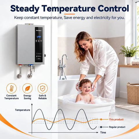 Heavy Hitter 18Kw Electric Tankless Water Heater Hands You Instant Hot Water Up To 4 To 9 Gpm Featuring A Snazzy Led Digital Display for steady temperature control in a bathroom with mother and child.