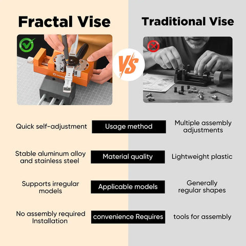 Fractal Vise Self Adjusting Drill Press Bench Vice With Adaptive Jaw Clamping For Flat Round And Irregular Parts Durable Orange Finish Keeps Small Parts Locked In While You Work comparison image