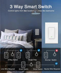 Three Way WiFi Light Switch 4 Pack No Hub Needed Works With Alexa And Google Home 2.4GHz Only Neutral Wire Required, bedroom view.