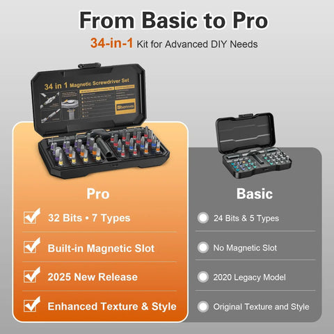 Comparison of Pro and Basic 34 In 1 Magnetic Screwdriver Set With Ratcheting Handle Interchangeable Bits And Handy Repair Kit