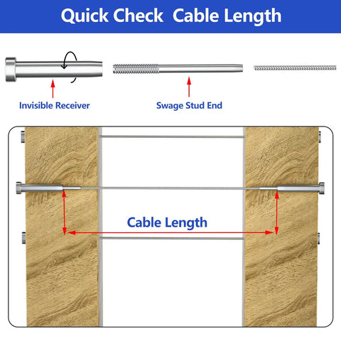 Diagram showing cable length with Invisible Cable Railing Kit For 2x2 And 4x4 Posts With Swage Tensioner Hardware and wood posts.