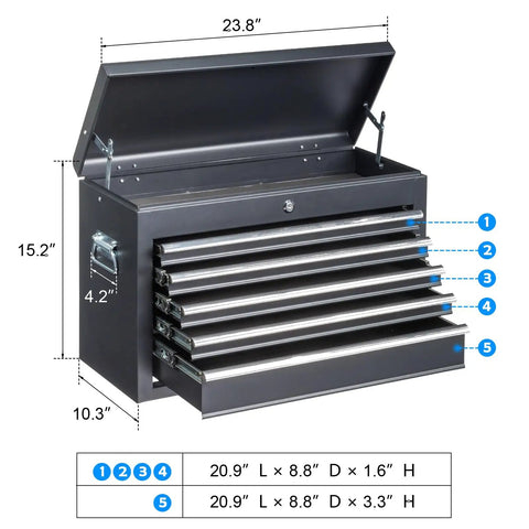 Heavy Duty 24 Inch Portable Metal Tool Box With 5 Lockable Drawers And Top Tray, Black Storage Chest Organizer For Garage Work Or Professional Carpenter Jobs, Super Slick Finished Boss Level Gear Holder With 330 Pound Load Capacity