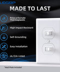 Dual Toggle Light Switch In Wall Unit, Two Independent Single Pole 15A 120V Switches, Self Grounding, UL Listed, Glossy White Finish