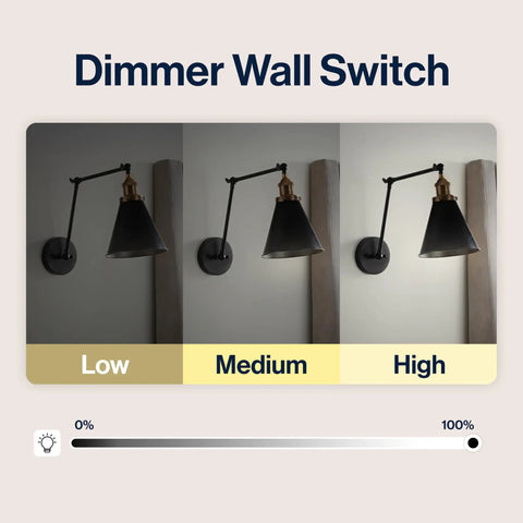 Industrial Metal Adjustable Arm LED Wall Sconce 7 Inch Black and Brass Gold for Bedside Reading with dimming settings.