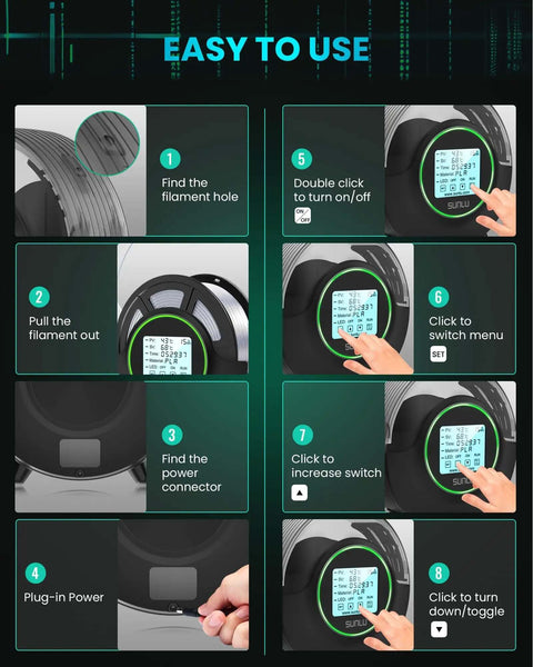 Diagram showing setup steps for Filament Dryer Box S2 with 360 degree heating, touchscreen instructions, and filament insertion details.