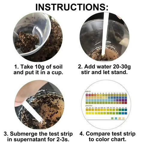 Instructions for All Purpose pH Test Strips 0 to 14, 100 Count Litmus Paper for Urine, Saliva, Drinking Water, Aquariums