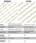 Comparison table of Under Cabinet LED Strip Lights Kit With Remote 8 Strips 24W Adapter Lit 240 LED Tape and a competitor product.