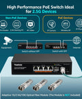 Unmanaged Six Port 2.5G PoE Network Switch With Four 2.5G PoE Ports And Two 10G SFP Ports promotional diagram