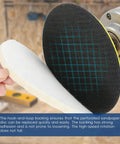 Get Your Project Done Fast With These 100 Pcs Hook And Loop Sanding Discs Made From Premium Aluminum Oxide Grit for quick exchanges.