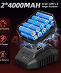 Cordless 1/2 Inch Impact Wrench With 1500 Nm High Torque, Brushless Motor, 21V Dual 4.0Ah Battery, lithium-ion cells image