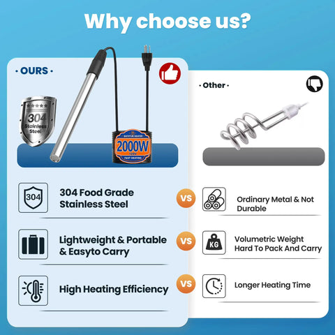 Comparison image highlighting Dope Build 2000W Portable Submersible Water Heater With Rapid Heat 304 Stainless Immersion Rod features.