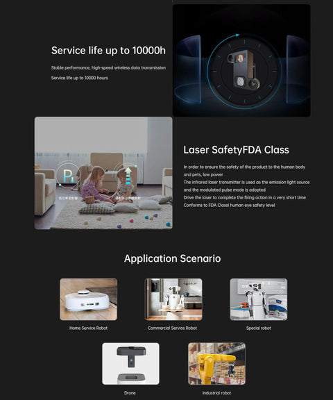 Compact Solid State Lidar Sensor With 110 Degree Field Of View, 30 To 400 Millimeter Scanning Range, shown in application scenarios.