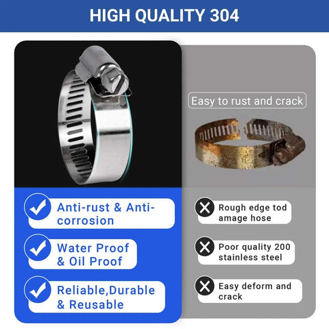Front view of SMLCON 85-piece 304 stainless steel worm-gear hose clamp set, adjustable 1/4–2 inches.