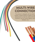 Close-up of multi-wire connection from Two Pack Six Pin Throttle Body Pigtail Connector For TPS Sensor, showing six colored wires.