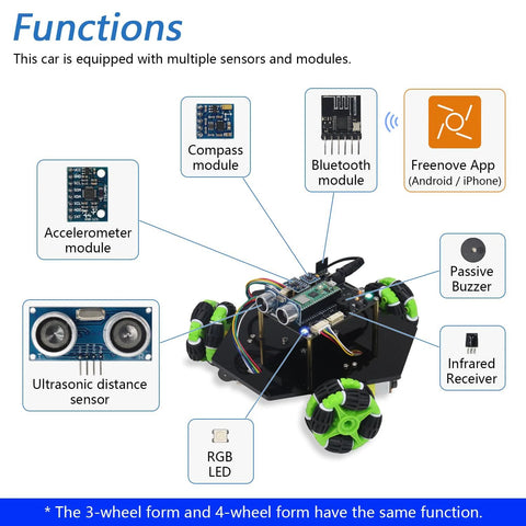 Front view of Freenove Omni Wheel Car Kit for Raspberry Pi Pico W, 3- and 4-wheel robot with accelerometer, compass, ultrasonic sensor