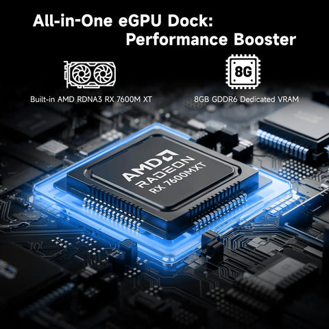 Close-up of AMD Radeon RX 7600M XT in the Next Level External GPU Docking Station for enhanced graphics performance.