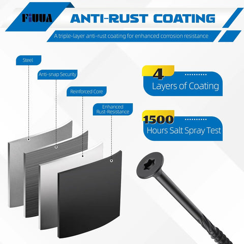 Pro Grade Heavy Duty Star Drive Deck Screws 10 By 3 Inch Black, 62 Piece built tough with anti-rust coating details.