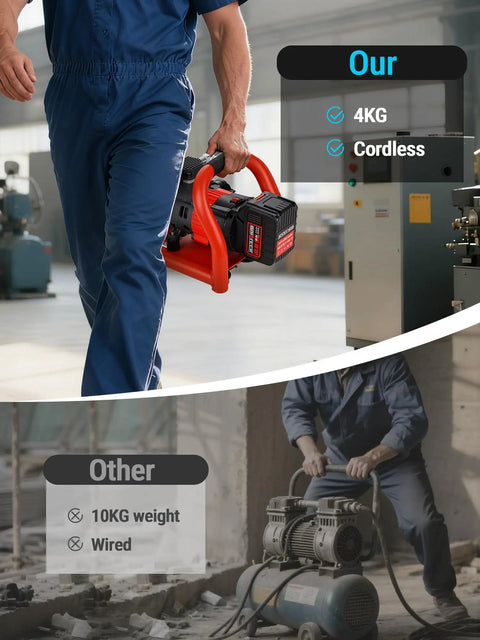 Ultra Quiet Cordless Air Compressor Compatible With Makita 18V 21V Battery, Lightweight 60dB Portable Oil-Free Pump For Nail Gun, Tire Inflator And Woodworking Tools