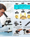 All In One Compound Microscope Kit For Kids And Adults 100X To 2000X With Dual LED 4X 10X 40X Objectives Microscope Features