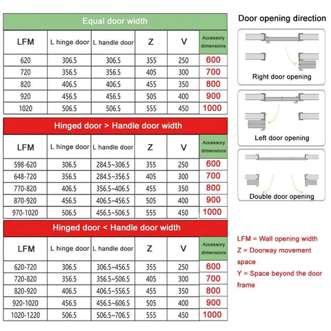 180 Degree Folding Door Hinge Kit For Small Spaces chart showing dimensions for door opening directions and widths