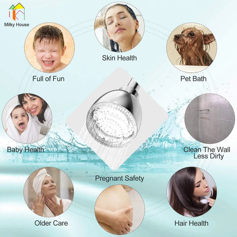 Lit LED Shower Head With Color Changing Lights surrounded by images of family, pet, and health benefits