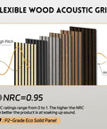 4 Pack Sleek Wood Slat Wall Panels For Modern Living Space Upgrade Featuring 3D Fluted Acoustic Soundproofing In Gorgeous Walnut Tones  image of eco solid panel with sound properties