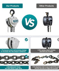 TOYO 2200 lb manual chain hoist, 10 ft chain, steel industrial block hoist with hook (front view)