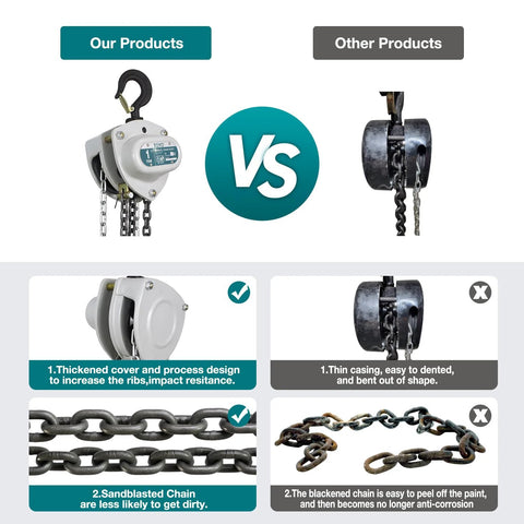 TOYO 2200 lb manual chain hoist, 10 ft chain, steel industrial block hoist with hook (front view)