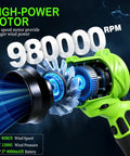 Cordless Leaf Blower 21V Powerhouse With Six Speed Control, 980000 RPM motor detail, high power green handheld blower