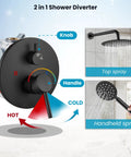 Rain Shower System With 10 Inch Round Showerhead And Handheld High Pressure Faucet Set In Matte Black Finish diagram