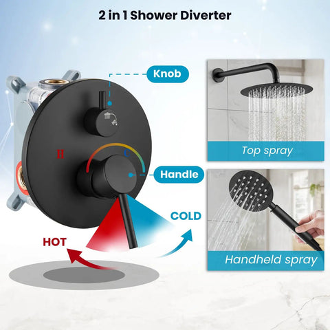 Rain Shower System With 10 Inch Round Showerhead And Handheld High Pressure Faucet Set In Matte Black Finish diagram